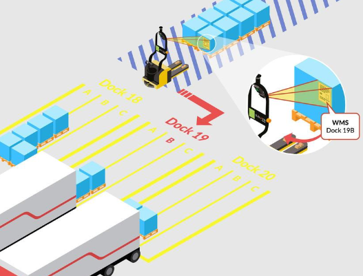 Robot forklift scanning a barcode on a pallet of cases