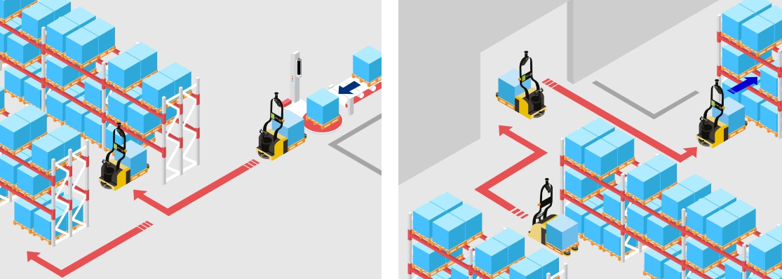 Robot forklift following arrows on ground 