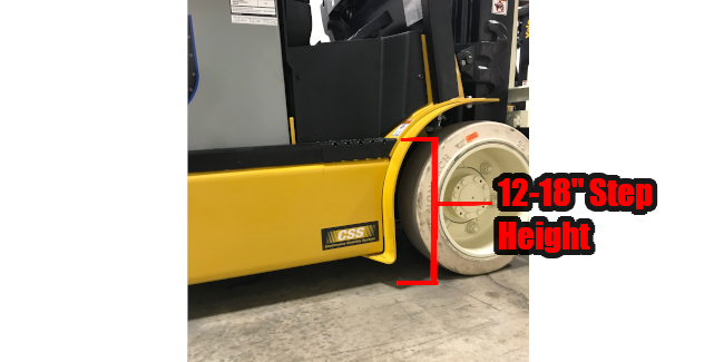 Class 3 Forklifts: The Full Breakdown