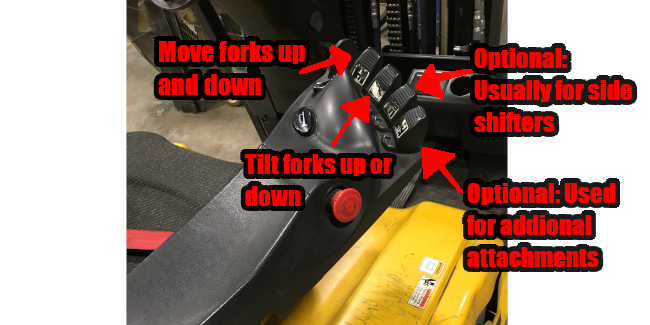 Class 3 Forklifts: The Full Breakdown