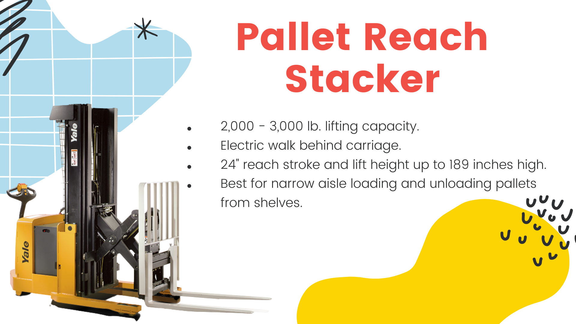 Class 3 Forklifts The Full Breakdown Optomize Your Space
